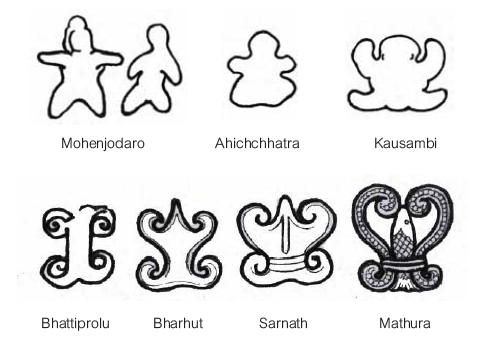 The development of Srivatsu symbol